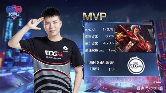 的技术与丰 的技术与丰