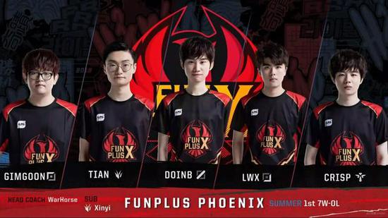 战术执行力 战术执行力